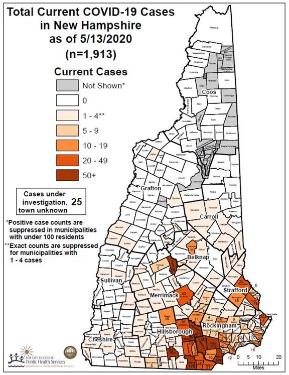 NH Covid-19 Update; 63 new cases, 8 new deaths NH Covid-19 Update; 63 new cases, 8 new deaths
