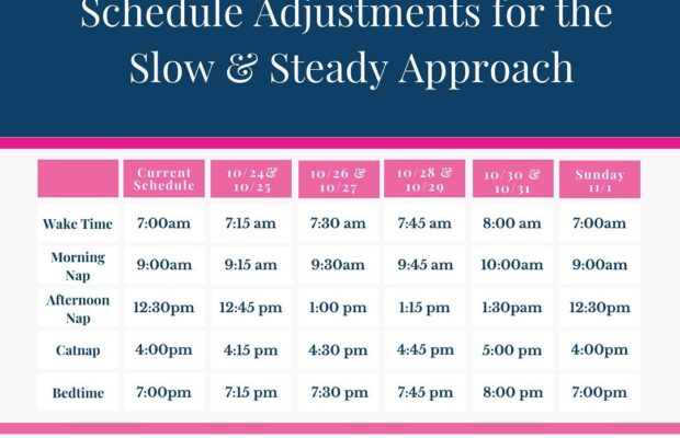 Sleep Expert Christine Brown Daylight Saving Time Ending 10/28/2020