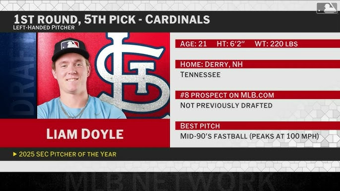 Pinkerton graduate selected in the MLB draft Pinkerton graduate selected in the MLB draft