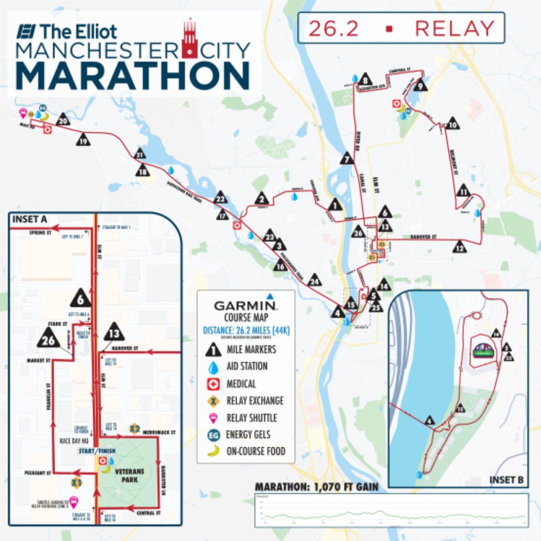 Manchester Marathon road closures Sunday